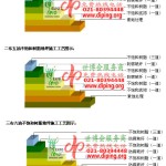 遵义不饱和树脂地坪，不饱和树脂防腐地坪,防腐蚀地坪施工厂家-缩略图2